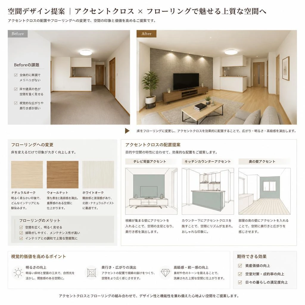 空間デザインの工夫による魅力向上